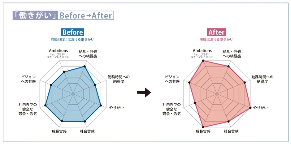AMBI_alvark2606_chart001