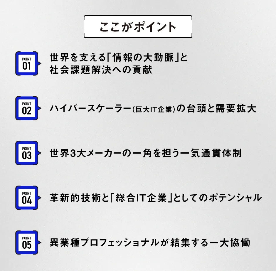 middle_nec_summary