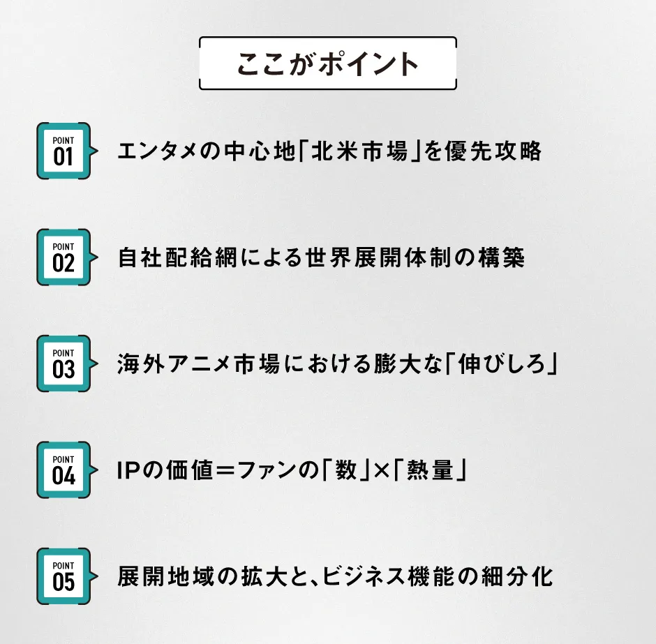 middle_toho_point