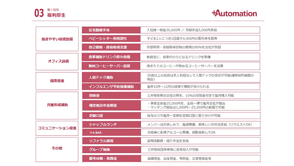 プラスオートメーション福利厚生