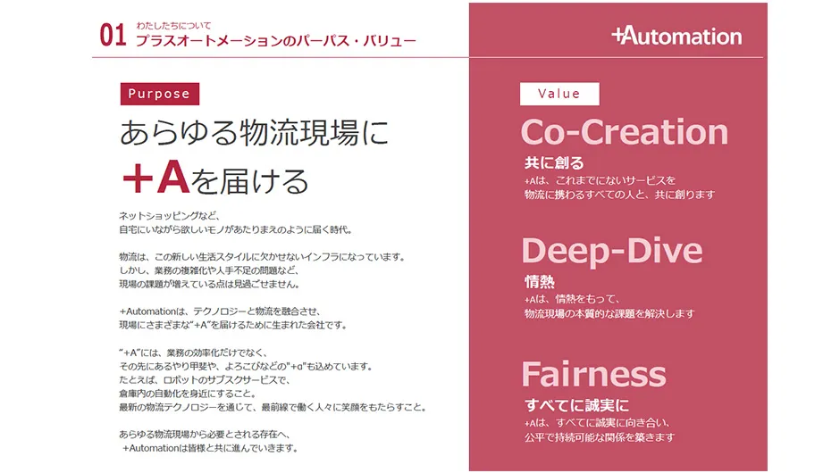 プラスオートメーションバリュー