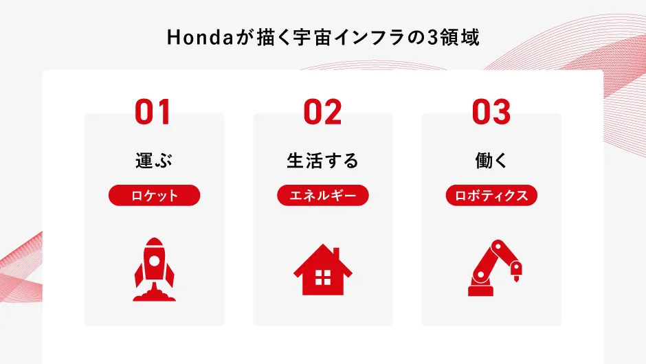 01_middle_honda