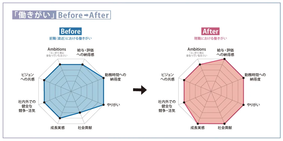 ambi_chart_hubspot (1)